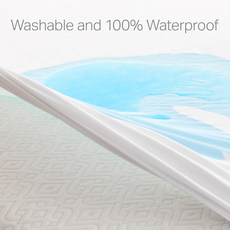 Weekender Mattress Protectors Full WK0PFFEP IMAGE 6